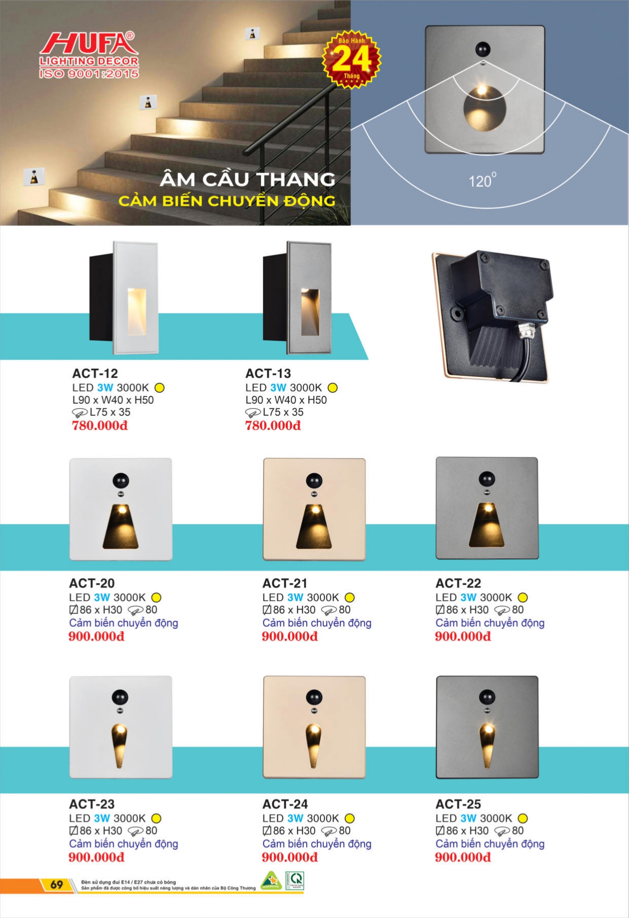 Bảng giá đèn LED HUFA 2026